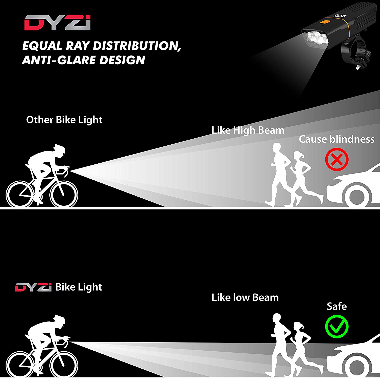 Dyzi bike light sale