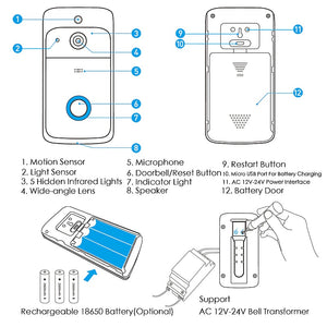 SmartBell - Advanced Wireless Doorbell